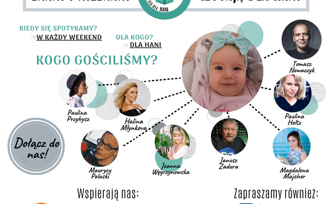 Znani i nieznani czytają dla Hani