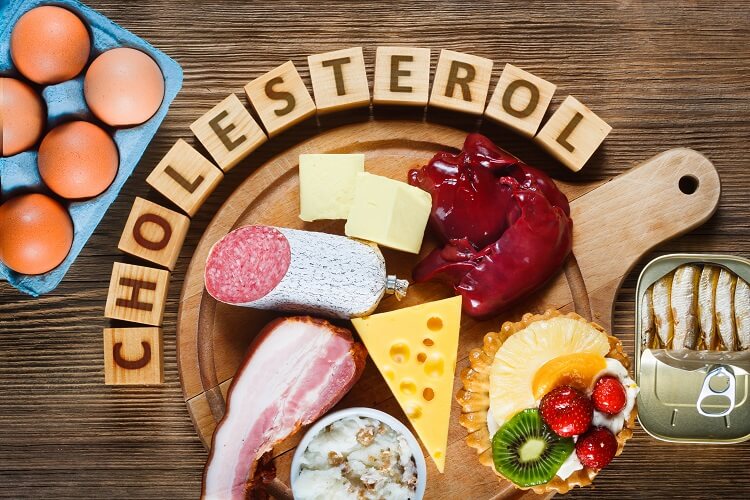Mięso a cholesterol: kiedy należy ograniczyć jego spożywanie