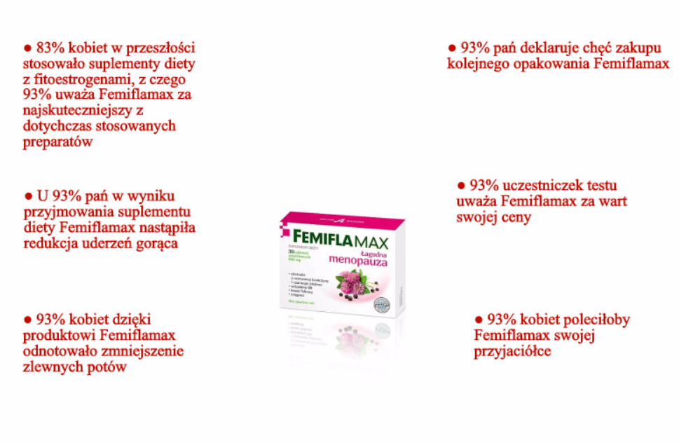 femiflamax